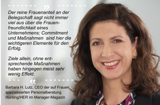 Barbara Lutz, HuntingHer Personalberatung, Frauen-Karriere Index FKi